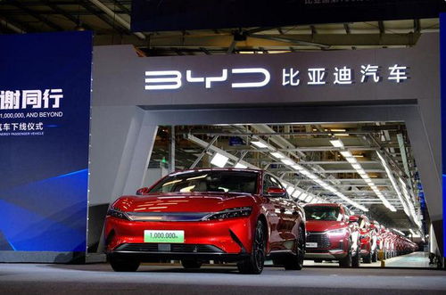 中國汽車產業新紀元 最大車企瞄準四百萬輛目標，沖擊全球前十